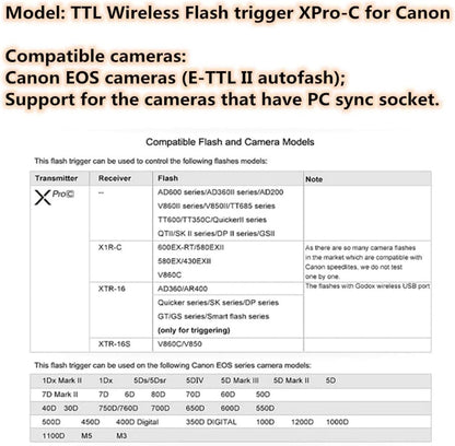 Godox Xpro-C TTL Wireless Flash Trigger for Canon 1/8000s HSS TTL-Convert-Manual Function Large Screen Slanted Design 5 Dedicated Group Buttons 11 Customizable Functions