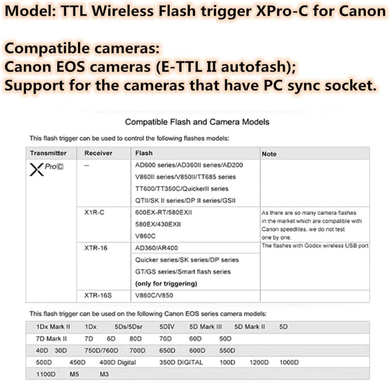 Godox Xpro-C TTL Wireless Flash Trigger for Canon 1/8000s HSS TTL-Convert-Manual Function Large Screen Slanted Design 5 Dedicated Group Buttons 11 Customizable Functions