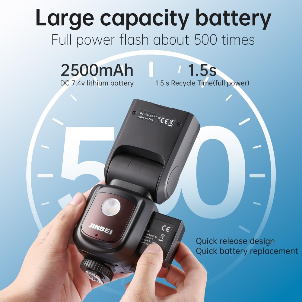 HI-900 Professional TTL Camera Flash 80Ws GN60, 1/8000s HSS, 360° Rotating Head, 2500mAh Li-ion, 3W LED Modeling lamp, 2.4G Wireless Master/Slave for Canon/Nikon/Fuji/Panasonic
