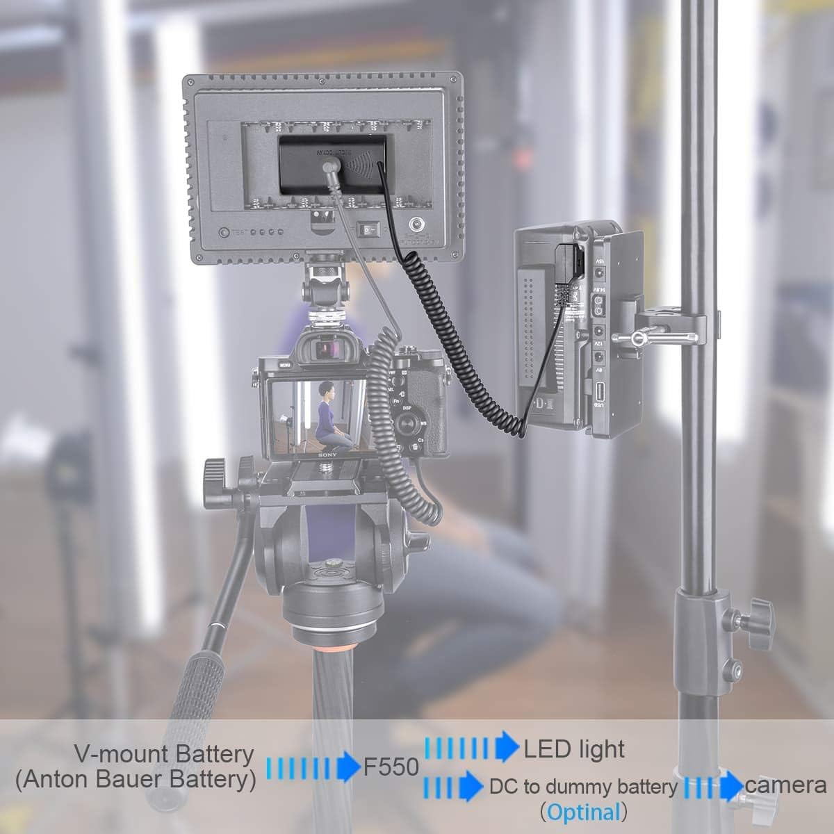 Fomito NP-F970 F750 F550 Dummy Battery with DC 7.4V to D-TAP for V-Mount BP Battery, Camera Monitor Neewer F100 FEELWORLD FW568, LED Light CN160 CN216 YN300 II YN-600 W260, for Sony Camcorder