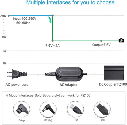 Continuous Power Supply for Sony Alpha Cameras - FZ100 AC Power Adapter with A7III Dummy Battery - Replaces BC-QZ1 - Compatible with A6600, A7IV, A7SIII, A7C, A1, FX3, A7R3, A7R IV, A9, A9R, A9S