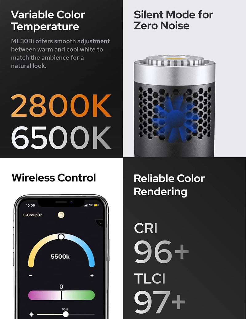 Godox ML30 LED Light, Portable Handheld LED Video Light,5600K CRI 96+ TLCI 97+, 12 Lighting Effects, APP Control,Silent Mode, with 2X NP-F970 Battery