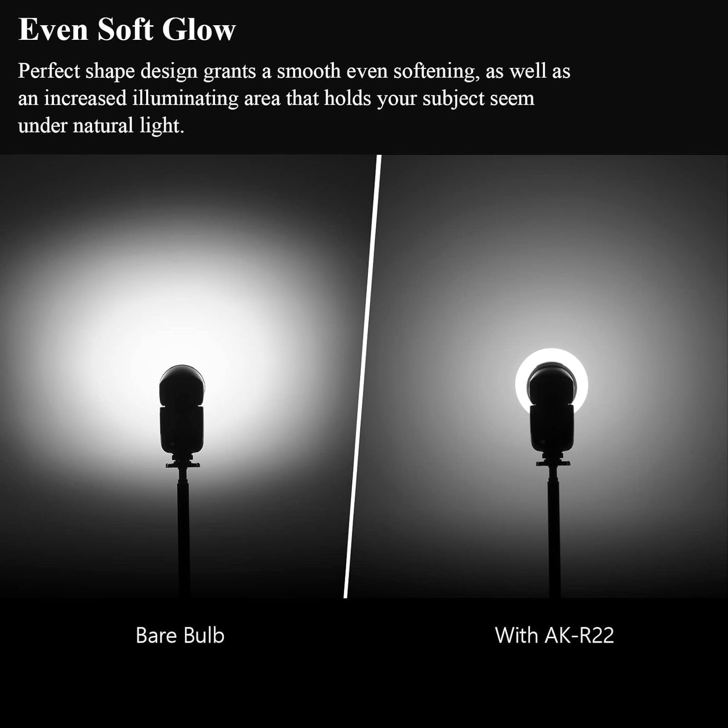 Godox AK-R22 Collapsible Diffusion Dome, Diffuser for Godox V1/ V1pro Round Head Flash, Godox AD100Pro, Godox H200R