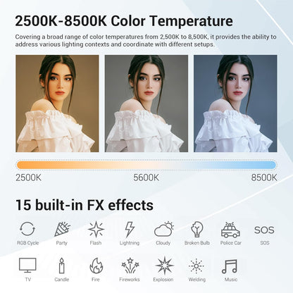 Godox LC500R Mini Handheld RGB Tube Light, 2500K-8500K RGB Stick Light with Barndoor&Soft Diffuseur, 20W 360°Full Color CRI 96+ 15 FX Effects LED Light Wand with Godox APP Control