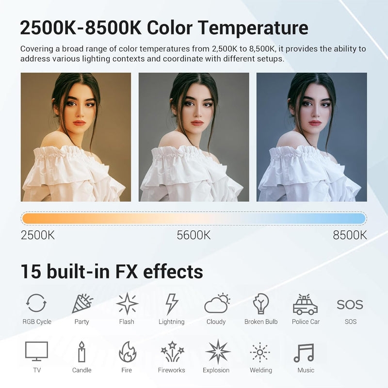 Godox LC500R Mini Handheld RGB Tube Light, 2500K-8500K RGB Stick Light with Barndoor&Soft Diffuseur, 20W 360°Full Color CRI 96+ 15 FX Effects LED Light Wand with Godox APP Control
