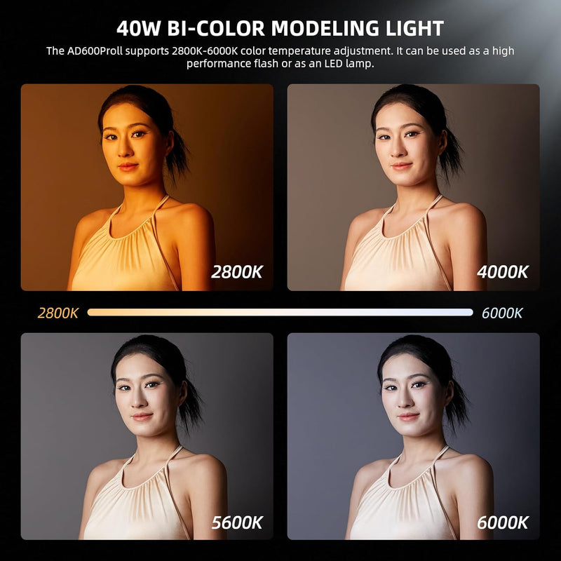 GODOX AD600 Pro II AD600Pro II Outdoor Flash Strobe, 2.4G TTL Studio Flash HSS 1/8000s, 40W Bi-Color Modeling Light, Lithium Battery, for Canon, Nikon, Sony, Olympus, Panasonic, Fuji, Leica, Pentax