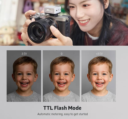 Godox IT20 S IT20S Flash for Sony,GODOX iT20S IT20 S Mini Camera Flash, TTL/Manual Modes,7.4V 300mAh Battery,1.5s Recycle,with ±⅓ Increment,Hot Shoe Triggering,Includes Spreader/Color Filter (Black)