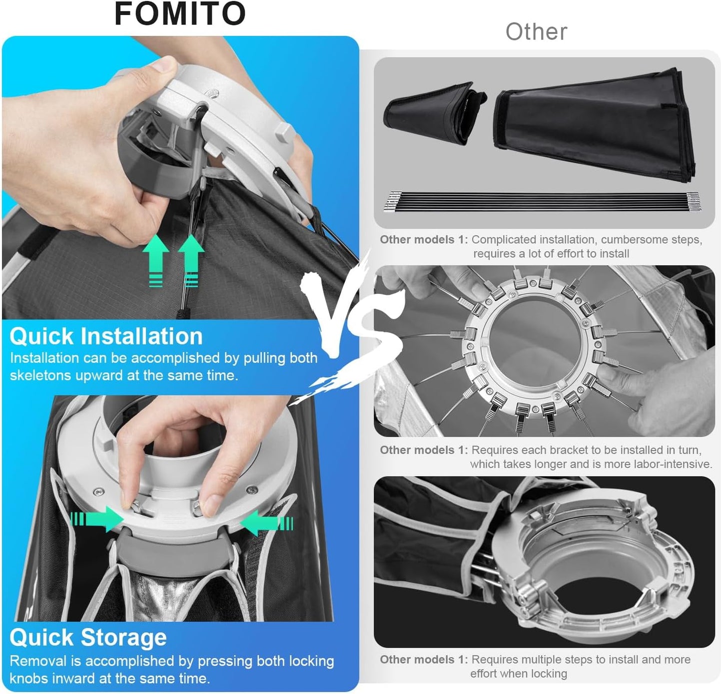 FOMITO- QS6090/QS30120/QS35160 11.8" x 47.2" Quick Release Strip Softbox 30x120cm Rectangular Bowens Mount Light Box with Beam Grid for Aputure Godox SmallRing Neewer YongNuo LED Monolight Studio Strobe Lighting-F0152/F0153/F0154