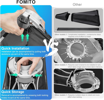 FOMITO- QS6090/QS30120/QS35160 11.8" x 47.2" Quick Release Strip Softbox 30x120cm Rectangular Bowens Mount Light Box with Beam Grid for Aputure Godox SmallRing Neewer YongNuo LED Monolight Studio Strobe Lighting-F0152/F0153/F0154