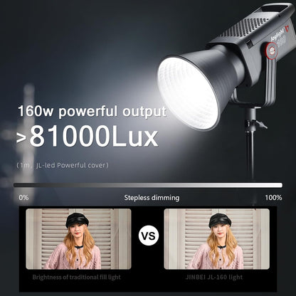 JL-160 160W COB Led Video Light, 5500K±150K Daylight Bowens Mount,Ra>97 SSI>91, 9 Lighting Effects,Continuous Output Lighting for Studio/Photography/Video Recording with APP Control