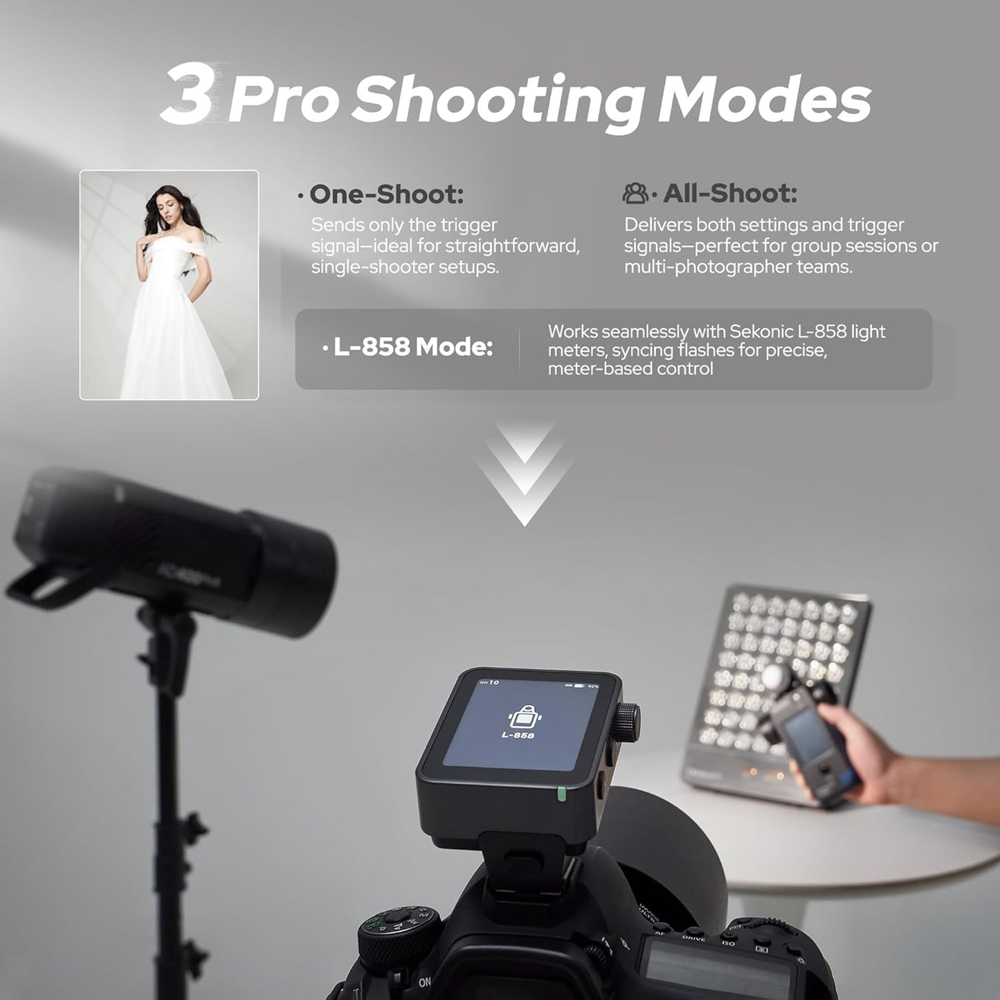 Godox X3 Pro N X3 PRO-N TTL Wireless Flash Trigger for Nikon Camera, 2.4GHz LCD Touchscreen Flash Transmitter, Built-in Lithium Battery, Bluetooth Integration & APP Control, X3 N Updated Version
