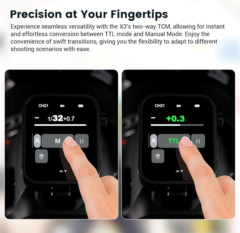 Godox X3-F Touchscreen TTL Wireless Flash Trigger for Fuji Camera, 1/8000s HSS TTL TCM Function, Built-in Battery USB-C Charge Flash Transmitter Compatible with Fuji GRX50S X-T1 X-T2 X-10 X-PRO1 X-A3