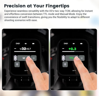 Godox X3-S Touchscreen TTL Wireless Flash Trigger for Sony Camera, 1/8000s HSS TTL TCM Function, Built-in Battery USB-C Charge Flash Transmitter Compatible with Sony A7IV A7C A7M4 A7R A7RIII