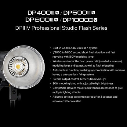 Godox DP600IIIV 600Ws Stobe Flash Studio Light GN106 0.1-1S Recycle Time, 1/2000-1/800s Flash Duration, 2.4G X System CCT 5600±200K Bowens Mount Monolight for Studio Portrait Photography (DP600III-V)