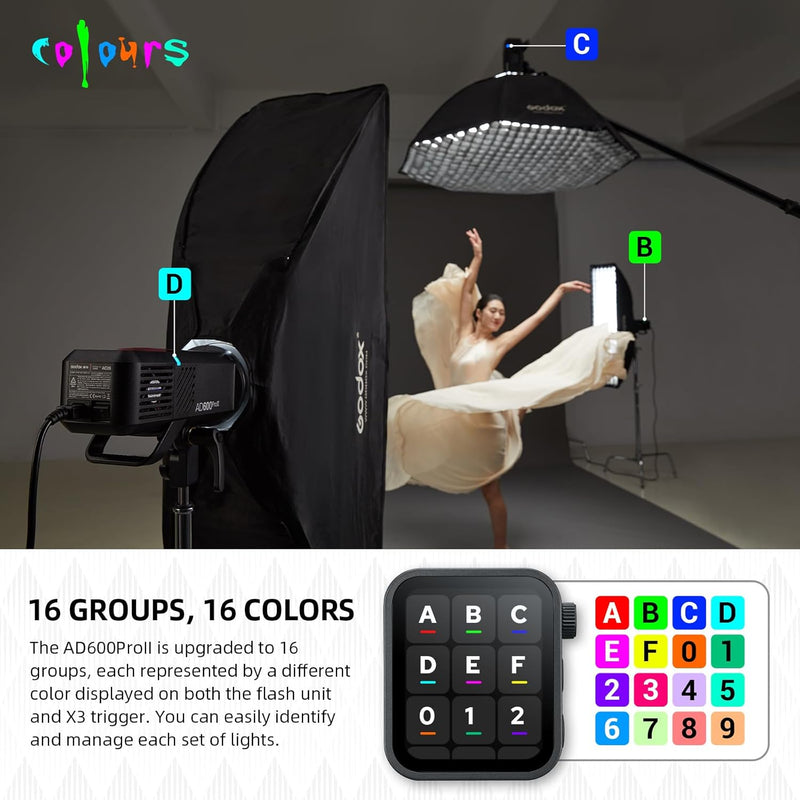 GODOX AD600 Pro II AD600Pro II Outdoor Flash Strobe, 2.4G TTL Studio Flash HSS 1/8000s, 40W Bi-Color Modeling Light, Lithium Battery, for Canon, Nikon, Sony, Olympus, Panasonic, Fuji, Leica, Pentax