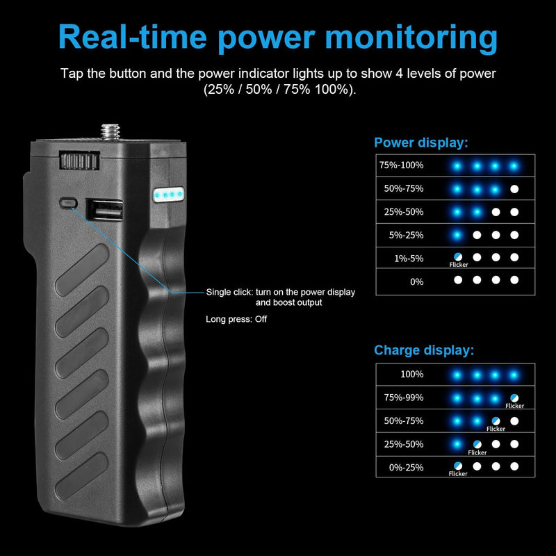 Fomito VB-38W Charging Grip Battery Grip, 6000mAh High-Capacity Lithium Battery, Support DC1 USB/Type-C Output Interface, Multiple Input and Output Protection Mechanisms