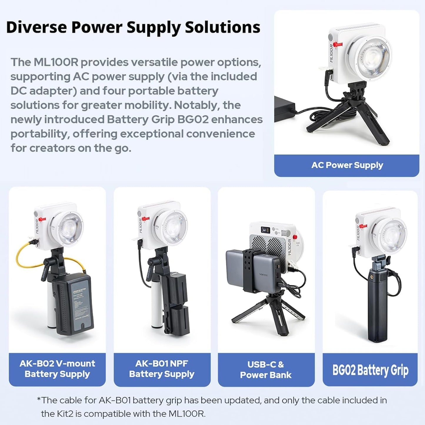 Godox ML100R RGB LED Video Light 110W CCT 1800K-10000K,App Control for Portraits Photography Lighting,YouTube/TikTok Video Recording,Filming,Live Streaming,Studio Lighting Production