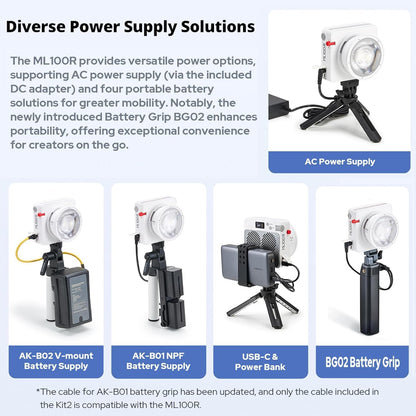 Godox ML100R RGB LED Video Light 110W CCT 1800K-10000K,App Control for Portraits Photography Lighting,YouTube/TikTok Video Recording,Filming,Live Streaming,Studio Lighting Production