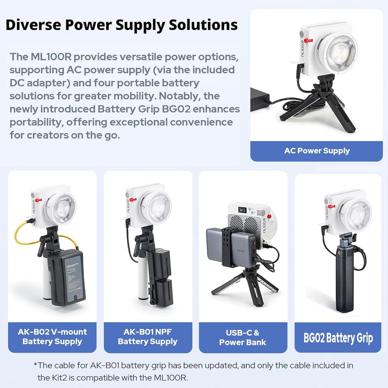 Godox ML100R RGB LED Video Light 110W CCT 1800K-10000K,App Control for Portraits Photography Lighting,YouTube/TikTok Video Recording,Filming,Live Streaming,Studio Lighting Production