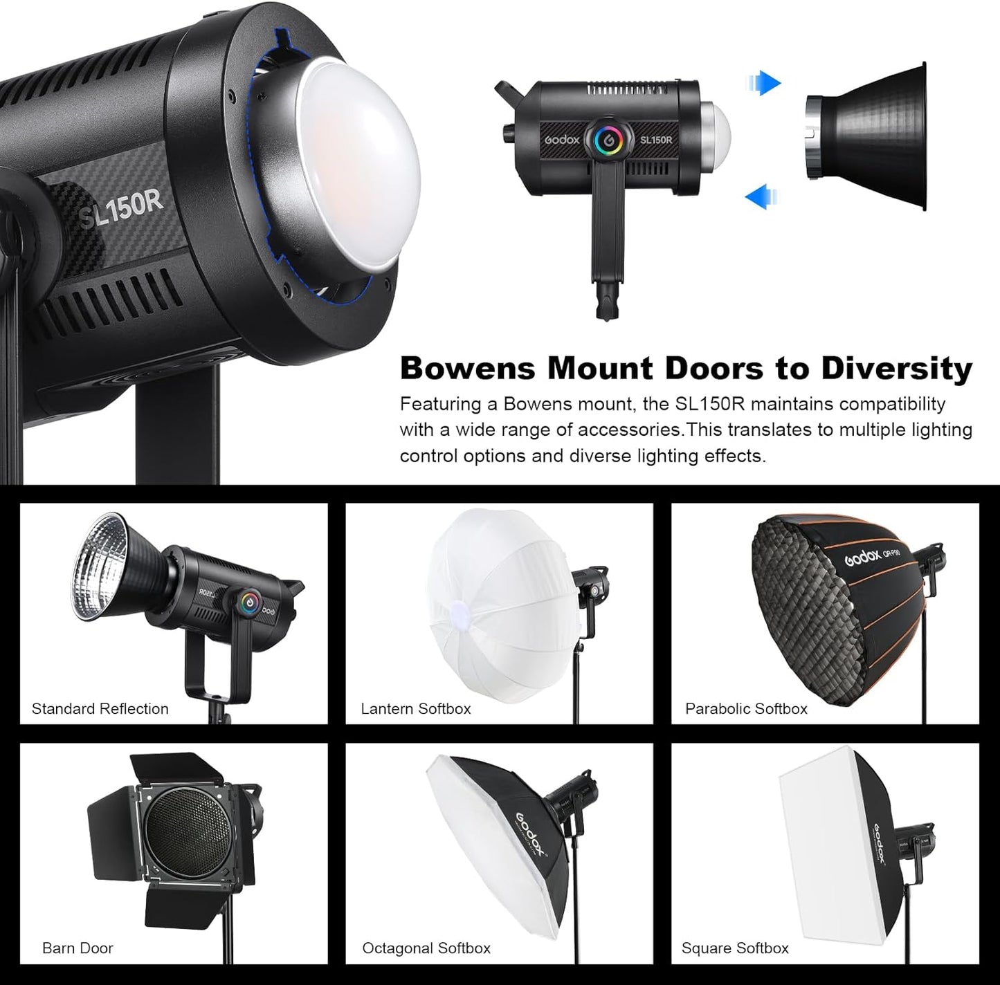 Godox SL150R 165W RGB LED Video Light 5600K@1m CRI≥96,TLCI≥96 14 FX Bowens Mount Silent Continuous Output Lighting APP/2.4G Control 360° Full 60 Gels for Video Recording Photography