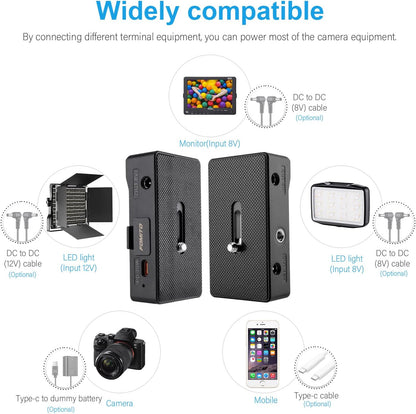 FOMITO NP-F970/960/770/750 NP-F Battery Plate with Power Indicator Light DC8V 12V USB-C 30W PD Output for DSLR Camera Field Monitor Microphone Smartphone