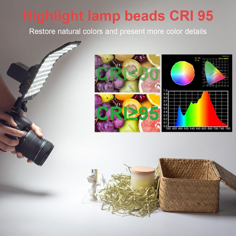 Fomito Falconeyes RX-8Ts Foldable Flexible LED Light Panel Kit 5600K CRI95 On-Camera Lamp Daylight Splash-Proof for Video Studio Photography Lighting