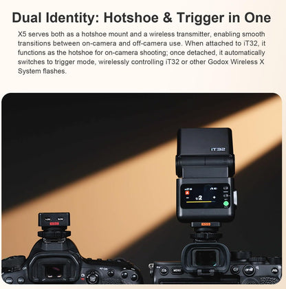 Godox iT32 TTL Camera Flash IT32 iFlash Camera Flash, Built-in 2.4GHz Receiver, with Storage Bag and Diffuser, Matching X5 Wireless Flash Trigger can work for Canon, Nikon, Sony, Fujifilm, Olympus etc