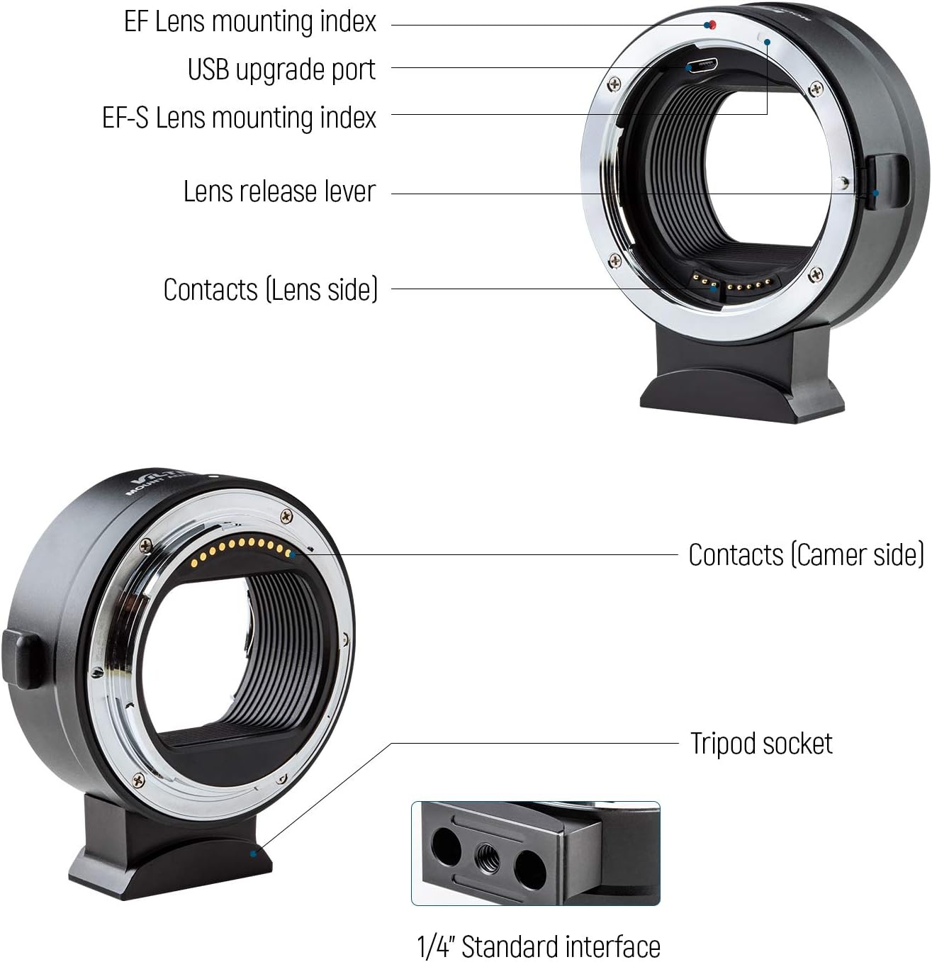 VILTROX EF-Z Lens Mount Adapter Ring Converter Auto Focus Compatible with Canon EF/EF-S Lenses to Nikon Z Mount Z6/Z7/Z50