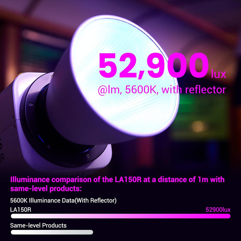 Godox LA150R LED Video Light, 165W Continuous LED Light, RGBW Full Color 1800K-10000K, 14 Light Effects, APP Control, Bowens Mount Studio Light for Photography Video Recording