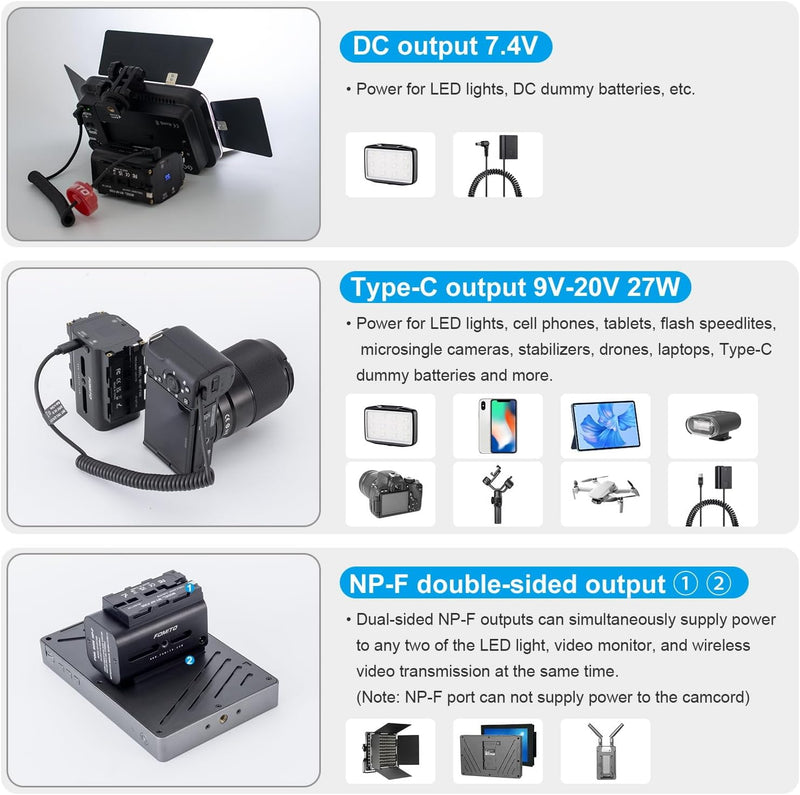 FOMITO Multifunctional NP-F Battery, Supports DC 7.4V 6A (Max) / Type-C 5-20V 27WV (Max) / Dual-Port NP-F Interface Output, Applicable to Monitors, LED Lights, Cameras etc