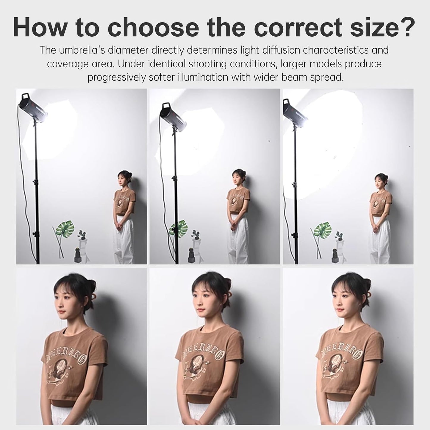 JINBEI 100cm 16-Rib White Studio Soft Light Translucent Shoot Through Umbrella for Photography Video Studio Shooting Speedlite Flash