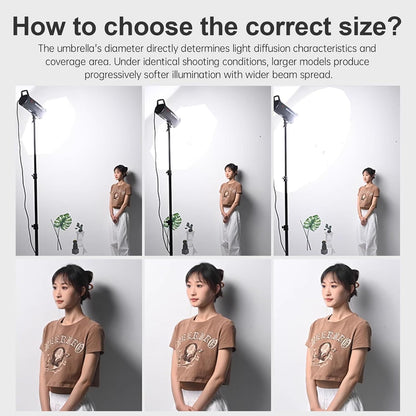 JINBEI 100cm 16-Rib White Studio Soft Light Translucent Shoot Through Umbrella for Photography Video Studio Shooting Speedlite Flash