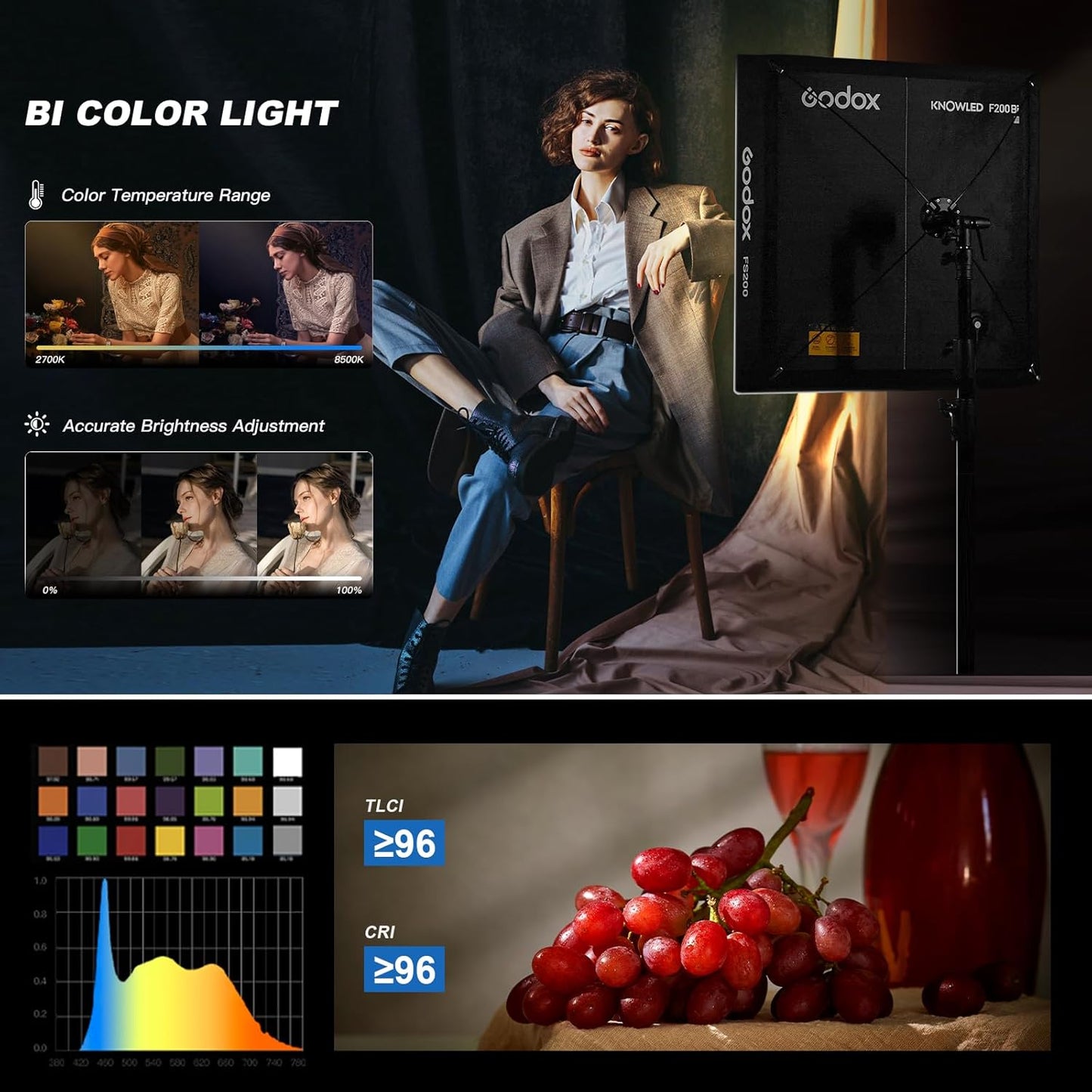 Godox Knowled F600Bi BI-Color Led Video Light Panel with Honeycomb Grid, Foldable Waterproof Flexible LED Mat DMX/CRMX/2.4G/APP Control for Film, Broadcast, Video Production & Photography (4 x 4')