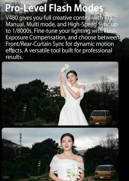 Godox V480 for Sony GODOX TTL Flash – GN50/1.7s Recycle/650 Flash Time/HSS/Smart Distance Readout/10 Level LED Modeling lamp/2.0” Touchscreen/2.4G Wireless System/TTL Camera Flash for Sony ZV-E10 etc.