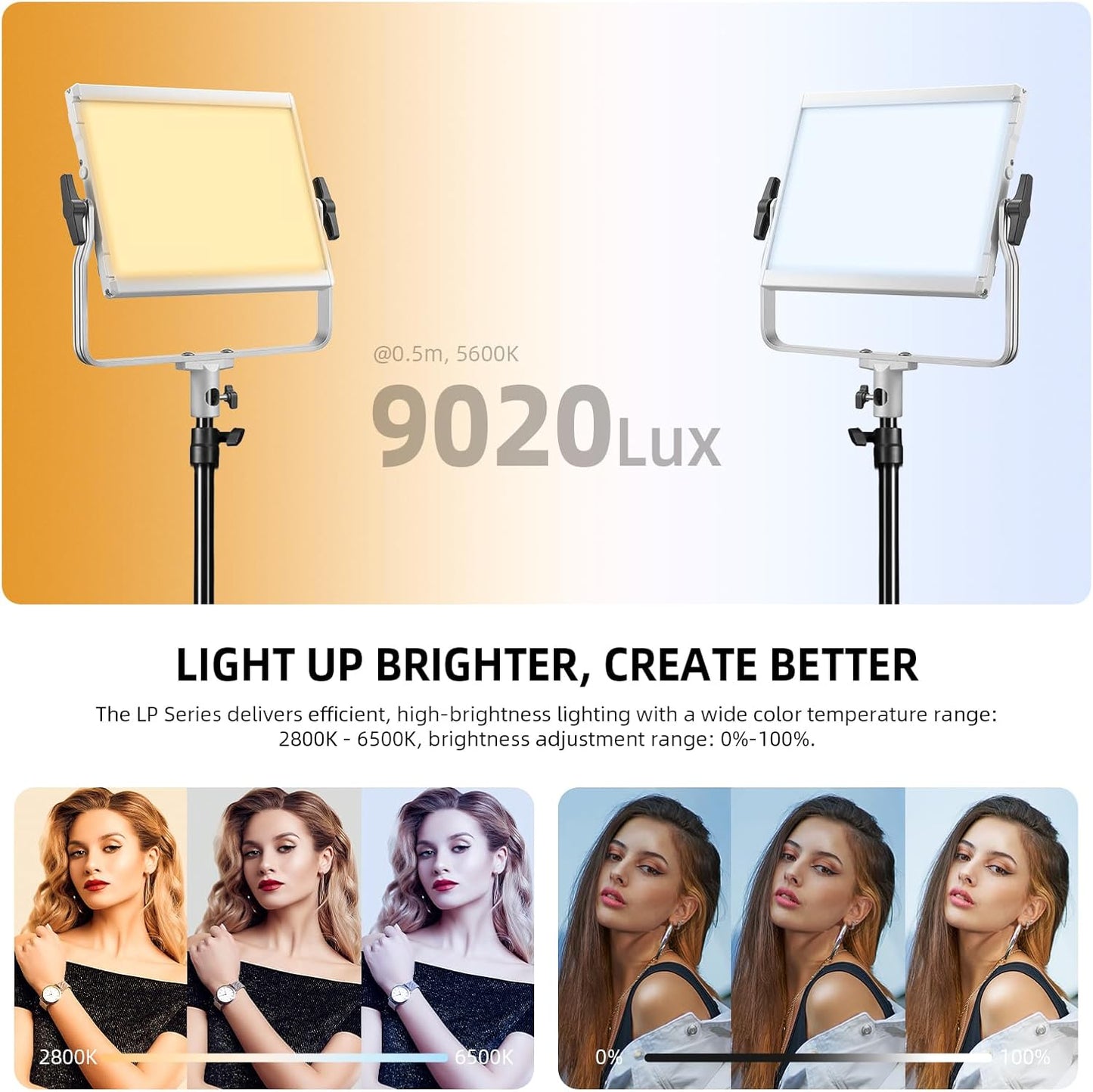 Godox LP600Bi Bicolor LED Video Light with Barndoor, 60W 2800K-6500K 9020Lux LED Panel Light with 11 FX Effects APP Control CRI/TLCI 96+ Dimmable 0-100% Studio Soft Light for Photography