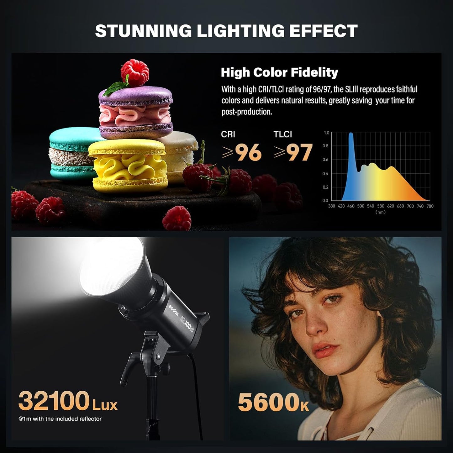 Godox SL100D LED Video Light Daylight 100W with RC-A6 Remote 5600K 32100 Lux CRI 96+ TLCI 97+ 8 Light FX Bowens Mount COB LED Continuous Light(SL100-D)