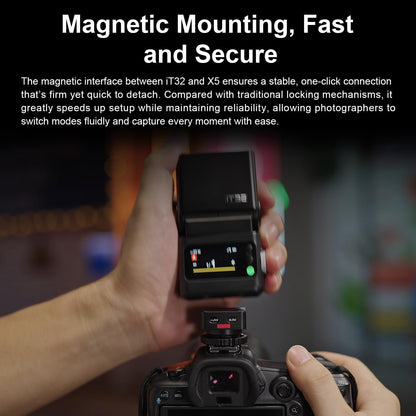 Godox iT32 TTL Camera Flash IT32 iFlash Camera Flash, Built-in 2.4GHz Receiver, with Storage Bag and Diffuser, Matching X5 Wireless Flash Trigger can work for Canon, Nikon, Sony, Fujifilm, Olympus etc