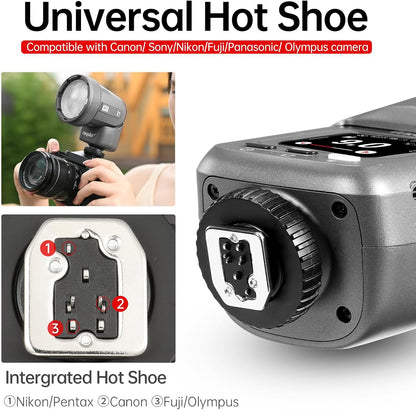 JINBEI H1 Flash & LED Video Light 2-in-1, Rechargeable 2000mAh Battery, GN28 Round Head Flash, HSS/TTL Support, 3W Modeling Light, Bi-Color Temperature 2700K~6500K, CRI >95