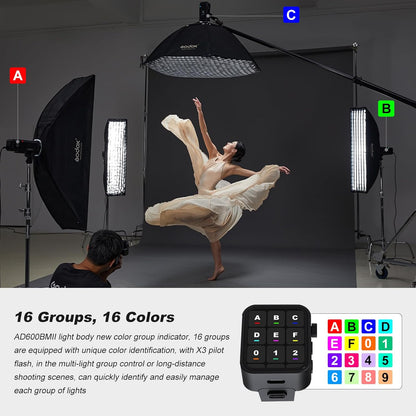 Godox AD600BM II Upgraded Godox AD600BM Bowens Mount 600Ws GN87 HSS Outdoor Flash Strobe,1/8000s HSS Speedlite Monolight with 40W Modeling Light,Color Group Indicator,0.01~1.9s Recycle Time