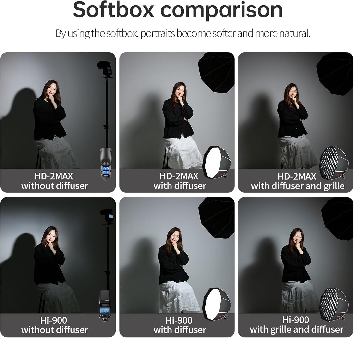 JINBEI 20"/50cm Octagonal Softbox Quick Folding Quick Set Up Octabox Softbox with Light Diffusers/Honeycomb Grid/Bag for HD-1 HD-2MAX Hi900 Speedlite