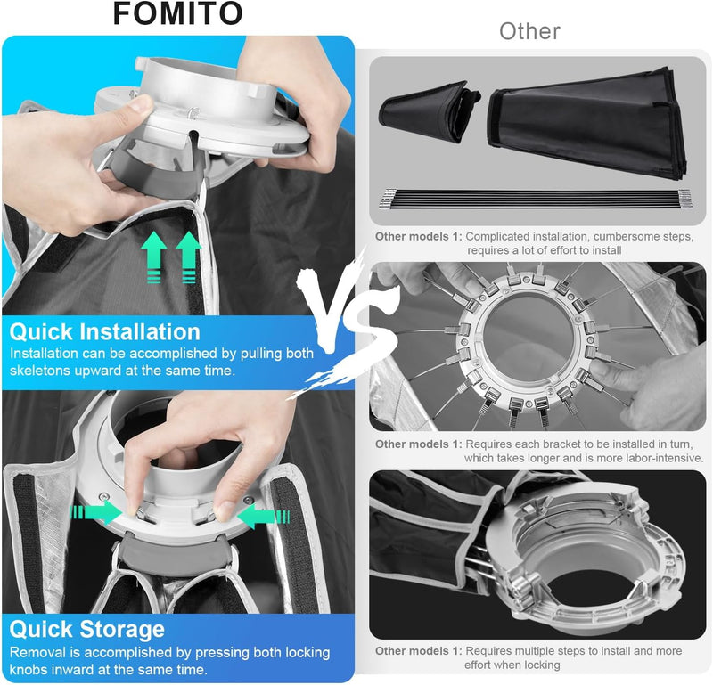 FOMITO 24"x35"/60x90cm Rectangular Softbox, Quick Release Bowens Mount Softbox with Honeycomb Grid, Light Diffusers, Bag for Godox SL-60W SL60IID SL150R SL300R Aputure 120d etc