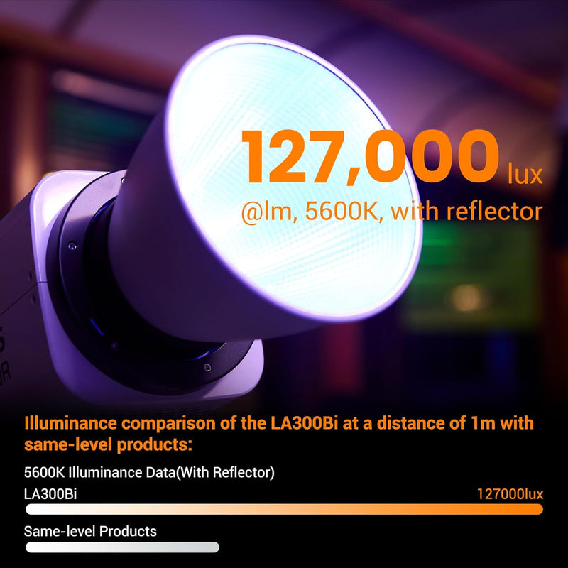 Godox LA300Bi Bi-Color LED Video Light,330W Continuous Lighting 2800-6500K 11 FX Effects, Support App Control, Bowens Mount Studio Video Light for Live Streaming, Protrait Photography