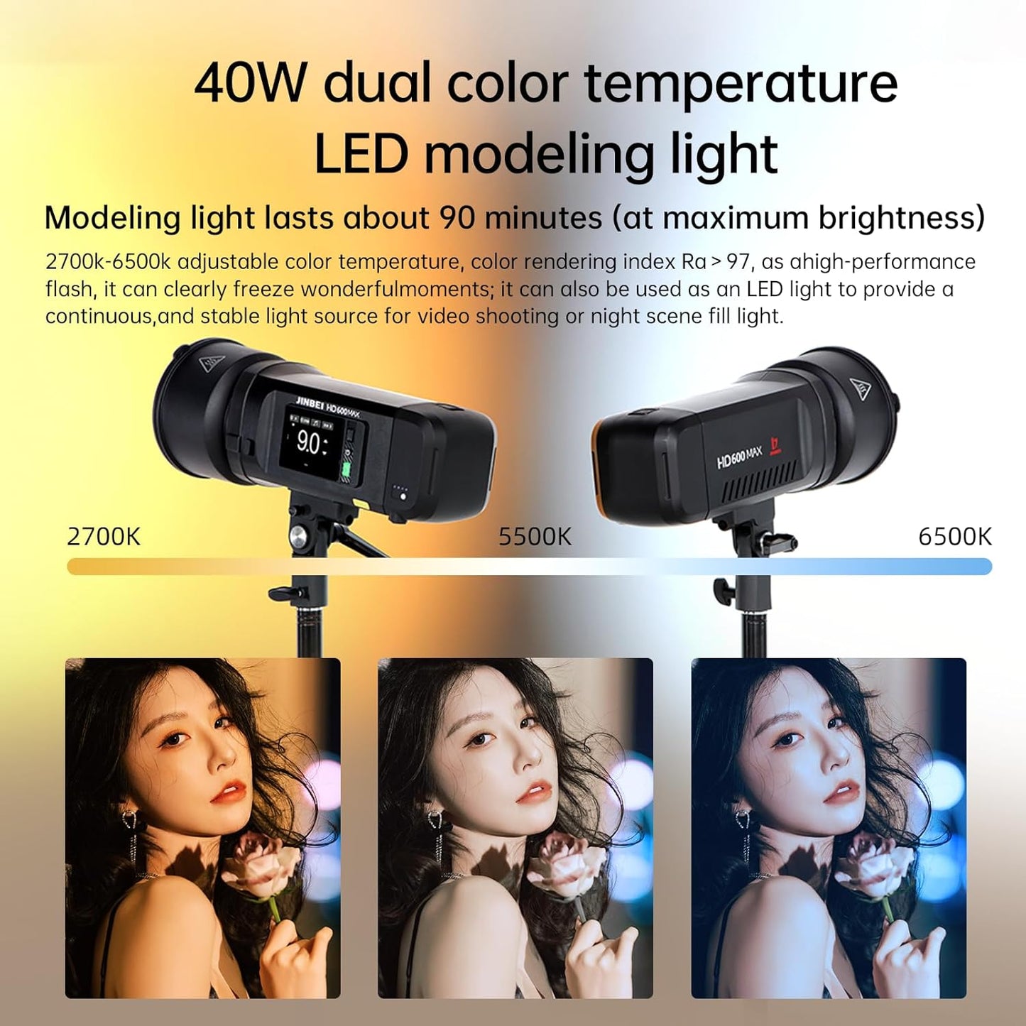 JINBEI HD600MAX 600Ws 2.4G TTL Flash Speedlight, GN88 1/8000 HSS, 40W Bi-Color Modeling Light, Monolight Strobe Flash for Canon, Sony, Nikon, Fuji, Olympus, Panasonic