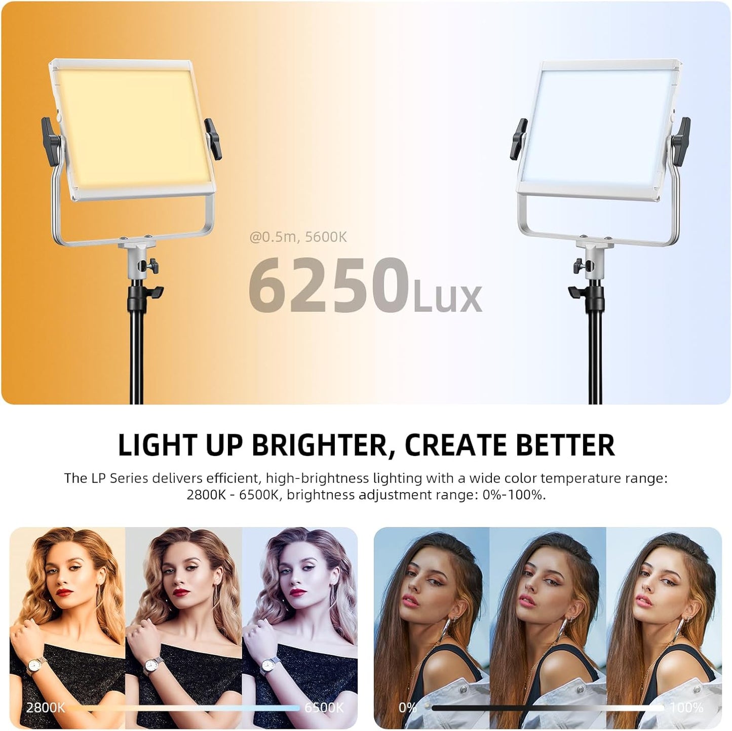 Godox LP400Bi Bicolor LED Video Light with Barndoor, 36W 2800K-6500K 6250Lux LED Panel Light with 11 FX Effects APP Control CRI/TLCI 96+ Dimmable 0-100% Studio Soft Light for Videography