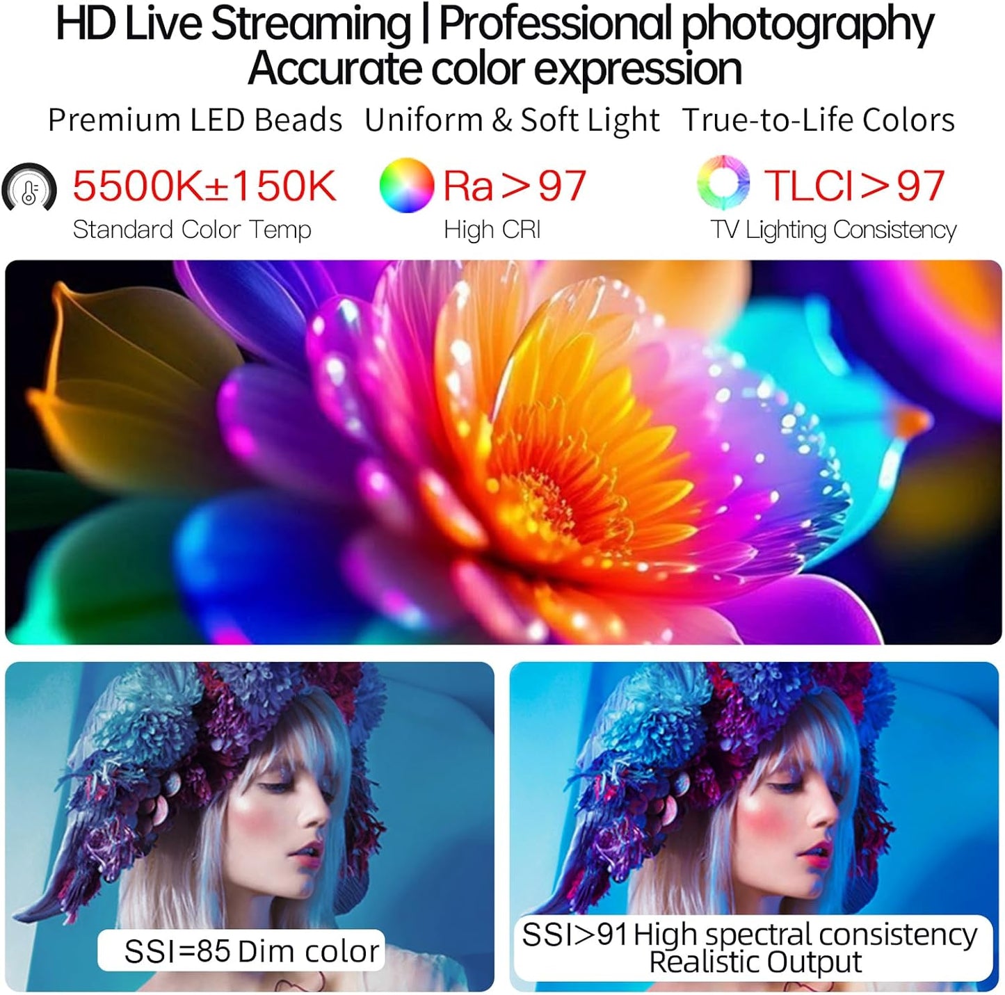JL-160 160W COB Led Video Light, 5500K±150K Daylight Bowens Mount,Ra>97 SSI>91, 9 Lighting Effects,Continuous Output Lighting for Studio/Photography/Video Recording with APP Control