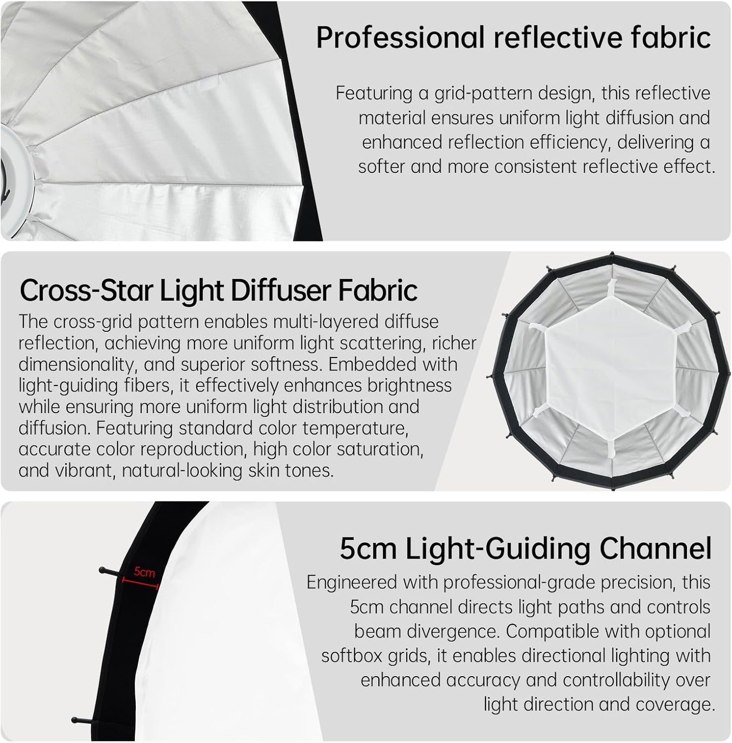 JINBEI 65cm Bowens Mount Deep Parabolic Softbox - High-Efficiency Studio Lighting Softbox for LED Video Lights, Photography & Live Streaming