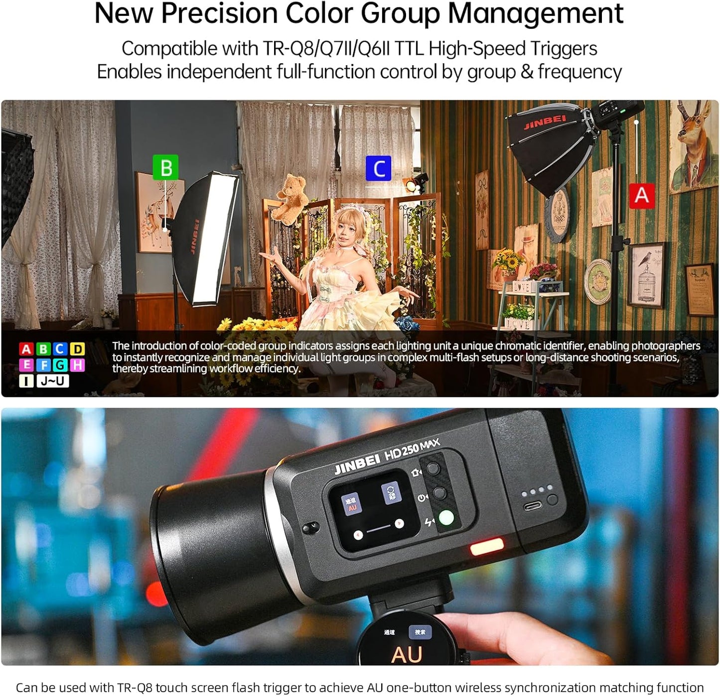JINBEI HD250MAX 220Ws 2.4G TTL Flash Speedlight, 1/8000 HSS, 12W Bi-Color Modeling Light, Monolight Strobe Flash for Canon, Sony, Nikon, Fuji, Olympus, Panasonic