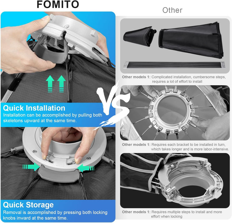 FOMITO 47.2"/120cm Octagonal Softbox, Quick Release Bowens Mount Softbox with Honeycomb Grid, Light Diffusers, Bag for Godox SL-60W SL60IID SL150R SL300R