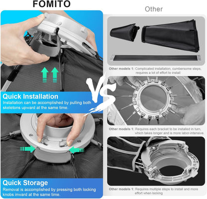 FOMITO-QS95/QS120 37"/95cm Umbrella Octagon Softbox Quick Release Photography Light Modifier with Bowens Speedring Mount Beam Grid for Aputure Godox SmallRing Neewer YongNuo LED Monolight Studio Strobe Lighting-F0150/F0151