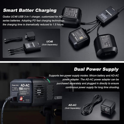 Godox AD600BM II Upgraded Godox AD600BM Bowens Mount 600Ws GN87 HSS Outdoor Flash Strobe,1/8000s HSS Speedlite Monolight with 40W Modeling Light,Color Group Indicator,0.01~1.9s Recycle Time